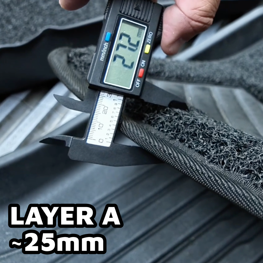 Model 3 (Classic) Premium Coil Car Mats (BLACK)
